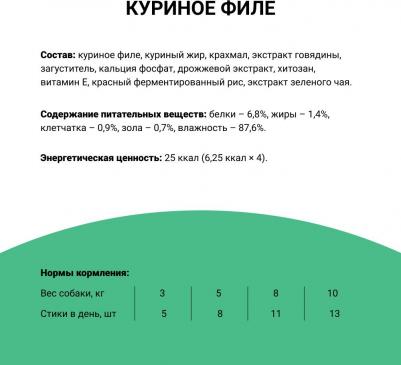 Лакомство для собак Churu Куриное филе со вкусом говядины, пюре 14г*4шт – фото 1