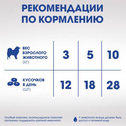 Лакомство для собак PPERFECT FIT Immunity с говядиной и добавлением экстракта бархатцев Для поддержания иммунитета, 9г – фото 6