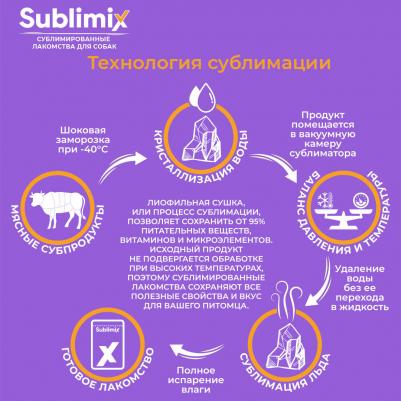 Лакомство для собак Sublimix Наггетсы из индейки с яблоком 0,06 кг – фото 10