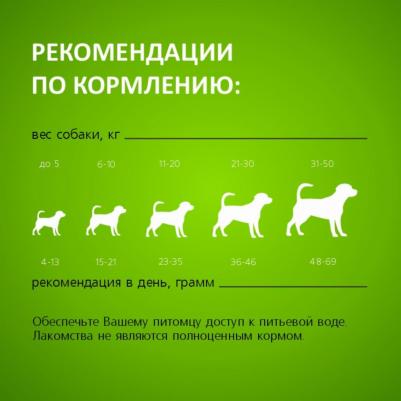 Лакомство для собак Колбаски Миланские - XXL, 370 г – фото 11
