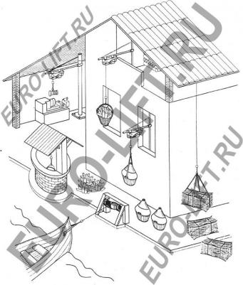 PA-1200 – фото 2