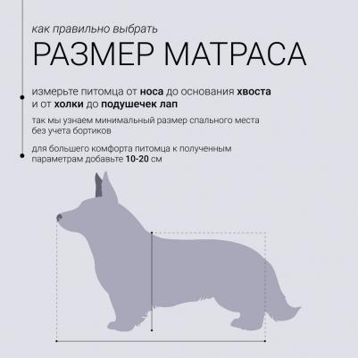 Матрас Навара №2 для кошек и собак мелких и средних пород, 63х47х6 см, синий 4680368202689 – фото 1