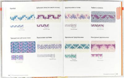 750 узоров для вязания на спицах: Уникальная коллекция для мастеров и ценителей – фото 5