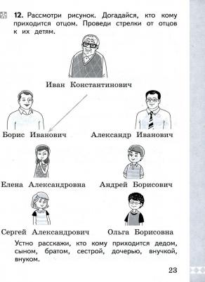 Александрова Ольга Макаровна, Кузнецова Марина Ивановна, Петленко Лидия Владимировна. Русский родной язык. 1 класс. Практикум. ФГОС – фото 1