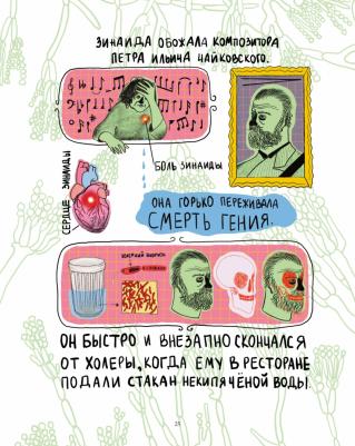 Алферова Ольга Игоревна. Сильные и независимые. Истории выдающихся русских женщин в комиксах – фото 6