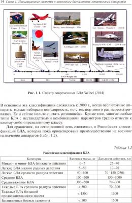 Алгоритмы повышения точности предпосадочной подготовки беспилотных летательных аппаратов – фото 1
