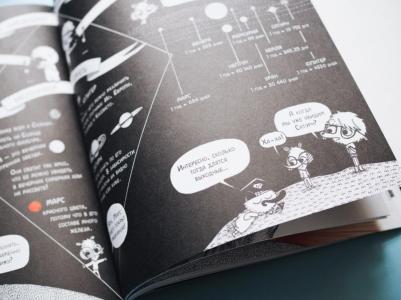 Альмерэ Гаэль. Под звёздным небом: учимся наблюдать планеты и искать созвездия – фото 5