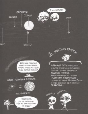 Альмерэ Гаэль. Под звёздным небом: учимся наблюдать планеты и искать созвездия – фото 11
