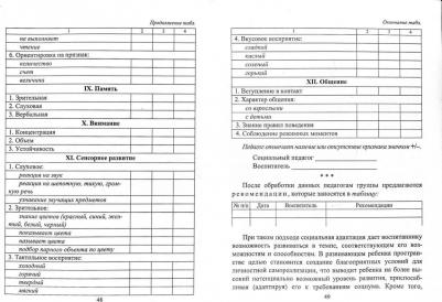 Андреева Светлана Владимировна, Борнякова Лидия Михайловна, Басангова Булгана Мазановна. Мониторинг социализации воспитанников. ФГОС – фото 5