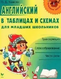 Английский в таблицах и схемах для младших школьников – фото 4