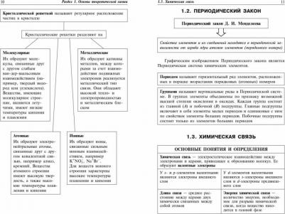 Антошин Андрей Эдуардович. Химия. Наглядно и доступно – фото 2