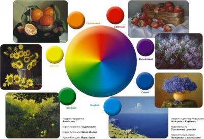 Астахова Наталия. Ладушки. Энциклопедия детского фольклора – фото 10