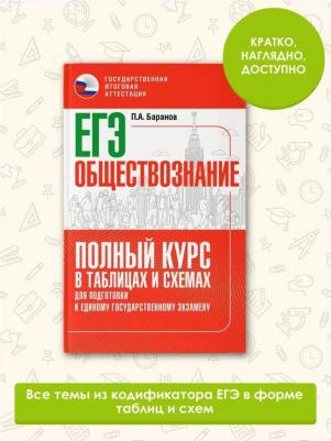 Баранов Петр Анатольевич. ЕГЭ. Обществознание. Полный курс в таблицах и схемах для подготовки к ЕГЭ – фото 2