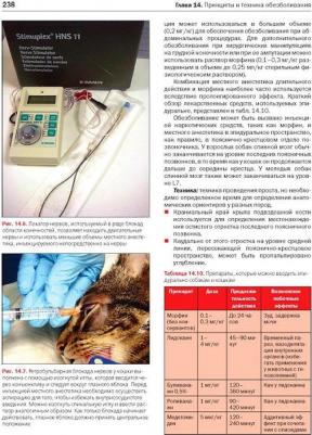Бейнс Стефан, Хатчинсон Тим, Липскомб Вики. Основные принципы хирургии собак и кошек – фото 3