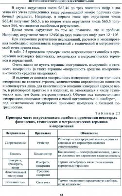 Битюков Владимир Ксенофонтович. Источники вторичного электропитания – фото 2