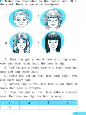 Бочкова Наталья Витальевна. Английский язык на "отлично". Лексика. Часть 1. Я и мир вокруг меня – фото 3