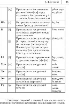 Буэно Томмазо, Грушевская Евгения Геннадьевна. Все правила итальянского языка в схемах и таблицах – фото 4