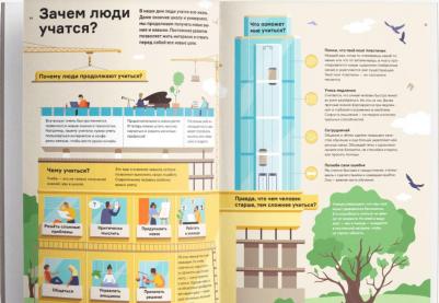 Чему не учат в школе. Самое важное для подростка – фото 2