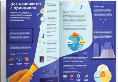Чему не учат в школе. Самое важное для подростка – фото 6