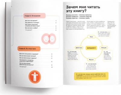 Чему не учат в школе. Самое важное для подростка – фото 14