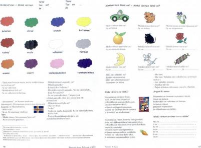 Чернявская Виктория Виктровна. Финский язык. Рабочая тетрадь №1 – фото 2