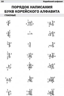 Чун Ин Сун, Касаткина Ирина Львовна, Пентюхова Валентина Евгеньевна. Полный курс корейского языка – фото 6