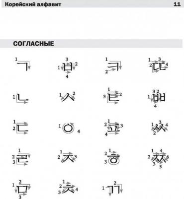 Чун Ин Сун, Касаткина Ирина Львовна, Пентюхова Валентина Евгеньевна. Полный курс корейского языка – фото 7