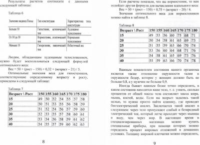 Дневник кремлевской диеты – фото 2