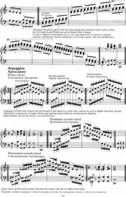 Дювернуа Жан-Батист. Теоретическое и практическое пособие по гаммам и арпеджио. Соч. 304 – фото 2