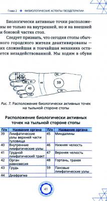 Дживан Паак, Ромас Мария. Гвоздетерапия. Пошаговая инструкция для внутренней трансформации – фото 2