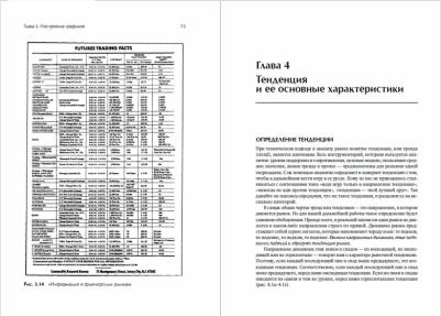 Джон Дж. Мэрфи. Технический анализ фьючерсных рынков. Теория и практика – фото 2