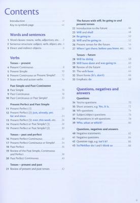 Eastwood, John. Oxford practice grammar: intermediate: with key – фото 1