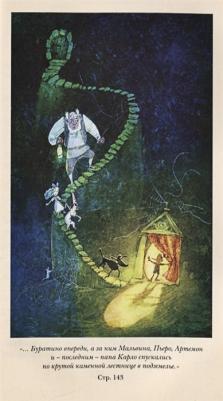 Эксмо Классика в школе. Новое оформление. Золотой ключик или Приключения Буратино – фото 9