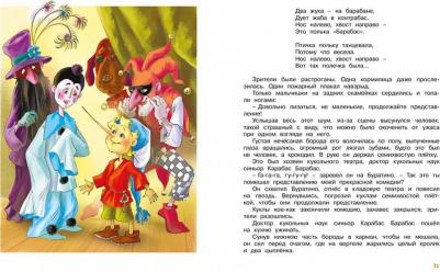 Эксмо Внеклассное чтение. Золотой ключик или Приключения Буратино – фото 11