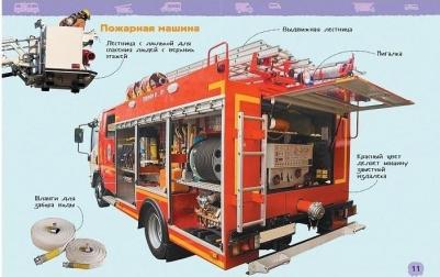 Энциклопедия для детского сада Транспорт – фото 9