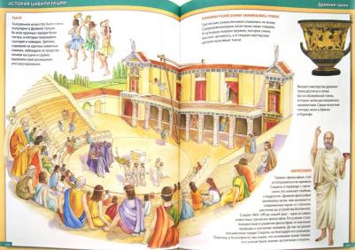 Феданова Юлия Валентиновна. Обо всём на свете. Иллюстрированная энциклопедия – фото 6