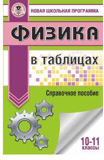 Физика в таблицах. 10-11 классы – фото 2