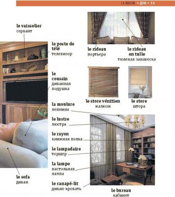 Французско-русский визуальный словарь для школьников – фото 6