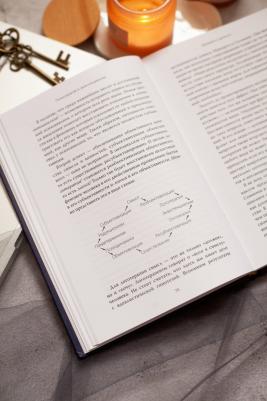 Франкл Виктор Эмиль. Психотерапия и экзистенциализм. Избранные работы по логотерапии – фото 6