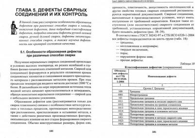 Гаспарян Валерий Хоренович. Технология электросварочных и газосварочных работ. ФГОС – фото 2