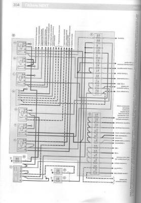 ГАЗель Next. Выпуск с 2013 г. и 2017. Руководство по эксплуатации – фото 3