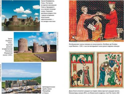 Гис Джозеф, Гис Фрэнсис. Жизнь в средневековом замке – фото 8