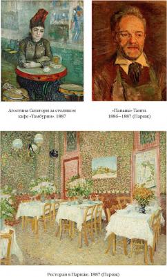 Гог Винсент Ван. Мечтавший о солнце. Письма 1883-1890 годов – фото 4