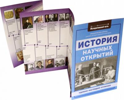Гришонкова Ирина Юрьевна. История научных открытий – фото 2
