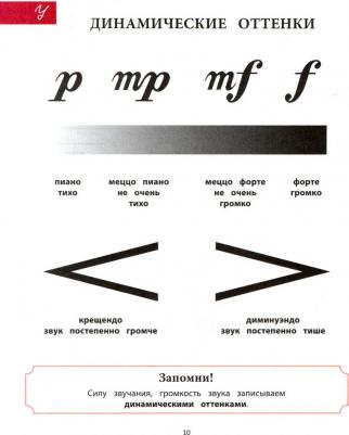 Гусева Светлана Ивановна. Путешествие в музыкальную страну. Музыкальная азбука. Творческая тетрадь для детей с наклейками – фото 2