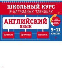 Хацкевич Мария Александровна. Английский язык. 5-11 классы – фото 1