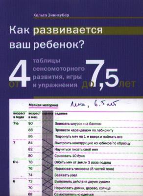 Хельга Зиннхубер. Как развивается ваш ребенок? таблицы сенсомоторного развития, игры и упражнения: От 4 до 7,5 лет. 5-е изд