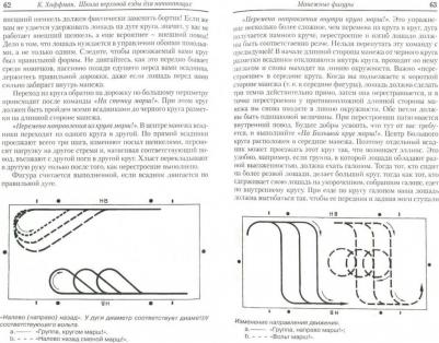 Хоффман Курт. Школа верховой езды для начинающих. Азбука всадника – фото 1