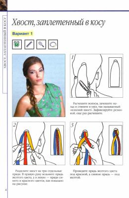 Хомич Елена Олеговна. Косы и косички своими руками – фото 2