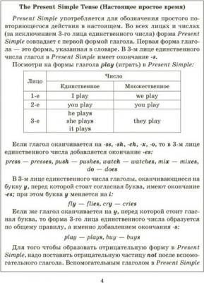 Илюшкина Алевтина Викторовна. Грамматика английского языка с упражнениями, проверочными заданиями и ответами. 5 - 7 классы – фото 4